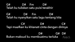 C dini tiang pedidi g am f g inget ken ne suba berlalu hu hu uu c ampurayang tiang beli g am f g amone pejalan tresnan raga. Lagu Harmonia Lagu Untukmu Lirik Chord Gitar Youtube