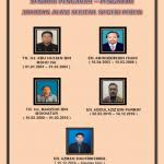 Johor kedah kelantan melaka negeri sembilan pahang perlis perak pulau pinang sabah sarawak selangor terengganu wilayah persekutuan. Senarai Pengarah Jabatan Alam Sekitar Negeri Perlis Enviro Museum