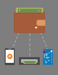 When You Have A Range Of Credit Products In The Loan Market Choosing The Right One Can Appear A Difficult Task Whether You Wa Personal Loans Credit Card Loan
