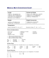 Med Math Conversion Chart Nursing Math Nursing School