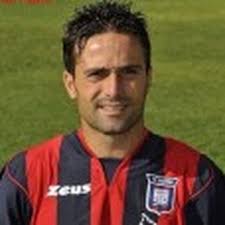 Profile Carmelo Privitera, : Info, news, matches and statistics