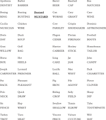Check spelling or type a new query. Answers The Gchq Puzzle Book 2016