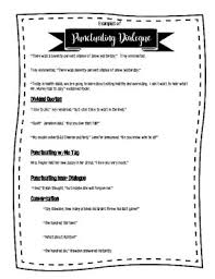 Some say that punctuating dialogue is more a matter of style than following the rules. Punctuating Dialogue Cheat Sheet By Erin Fiegler Tpt