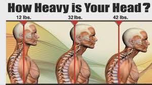 Herniated disks or bone spurs in the vertebrae of your neck can press on the nerves branching out from the spinal cord. Hump On Back Of Neck Correct Bad Posture With Simple Steps
