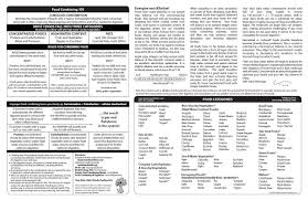 the hay diet food combining chart alkaline acid food chart