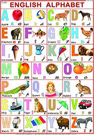 buy english alphabet chart for kids 70 x 100 cm book