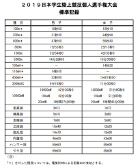 Kim 8 raw saddle trip日本剑iku东欧色情女孩candee. Https Xn 3ck5c7a3bw07ylv1g Com 2018 07 16 Japangakuseikojin 2019 Overview