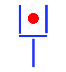Games Tricks Puzzles And Warm Ups For Groups Businessballs Com