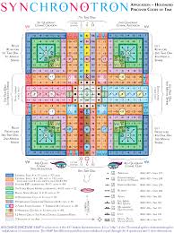 Pin By Yan Guarani On Idei Dlya Doma Mayan Astrology Mayan Glyphs Esoteric Symbols