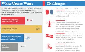 The bipartisan policy center (bpc) drives principled solutions through rigorous analysis, reasoned negotiation, and respectful dialogue. Healthpopuli Com