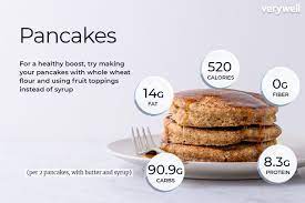 We did not find results for: Pancake Nutrition Facts And Health Benefits