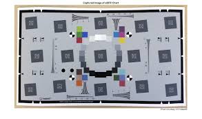 Imatest Edge Spatial Frequency Response Esfr Test Chart