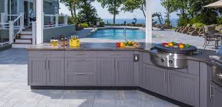Outdoor Kitchen Cabinets Market Analysis With Key Players Applications Trends And Fore In 2020 Outdoor Kitchen Cabinets Outdoor Kitchen Sink Modular Outdoor Kitchens
