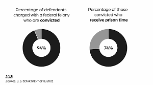 Trump and Math | No Mercy  No Malice