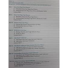 Materi seni budaya kelas x yang akan kami bagikan di bawah ini sudah kami pecah menjadi per bab. Buku Sma Seni Budaya Sma Ma Kls X Wajib K13 Rev Shopee Indonesia