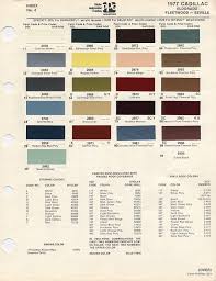 Image result for Satin Chrome 1977 Caloric