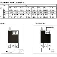 Boscam 32ch 5 8g 600mw 5km Wireless Av Transmitter Ts832