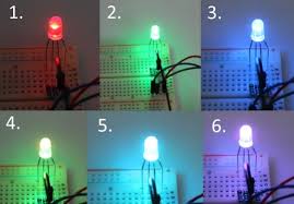 Arduino projekte für anfänger und fortgeschrittene. Arduino Anleitung Fur Anfanger Und Fortgeschrittene Funduino Kits Und Anleitungen Fur Arduino