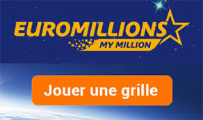 78 millions d'euros résultats euromillion du vendredi 28 mai 2021. Fdj Resultat Euromillions Tirage Du Mardi 23 Juin 2020