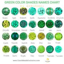 green color shades names chart for beads buttons cords and