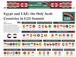 The world's leaders are focusing on preventing future pandemics, but experts say rich nations are not doing enough to help the poor survive . Egypt And Uae The Only Arab Countries In G20 Summit ØµØ­ÙŠÙØ© Ù…ÙƒØ©