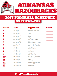 Compare what the supercomputer algorithm and public think about betting on ncaaf games this year. Printable Arkansas Razorbacks Football Schedule Arkansas Razorbacks Football Arkansas Football Nebraska Cornhuskers Football