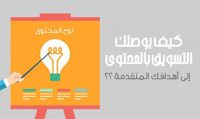 اهمية التسويق In 2020 Hammam