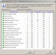 Check spelling or type a new query. Festplatte Defekt Oder Nicht Mikrocontroller Net