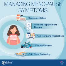 Image result for Menopause