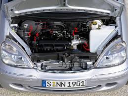 776 ergebnisse für mercedes a 170 cdi. Perte De Puissance Fumee Noire Classe A W168 Forum Mercedes Com