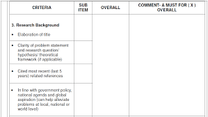 Mengapa isu ini penting untuk dikaji  menurut yeap & low 2009, tahap pengetahuan kesihatan mental sangat rendah di kalangan. Http Research Ukm My Wp Content Uploads 2014 05 Taklimat Trgs 2 2014 Pdf