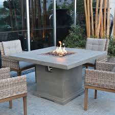 Pin On Outdoor