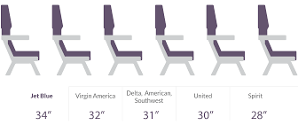 33 Qualified Airline Seat Pitch Chart