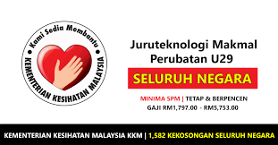 Diploma dalam teknologi makmal perubatan daripada kolej teknologu makmal perubatan kementerian kesihatn malaysia yang diktiraf oleh kerajaan atau kelayakan yang diiktiraf seteraf dengannya. Juruteknologi Makmal Perubatan U29 Di Kementerian Kesihatan Malaysia 2018 1 582 Kekosongan Seluruh Negara Jobcari Com Jawatan Kosong Terkini