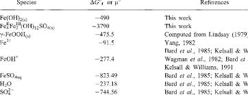 Gibbs Standard Free Energy Of Formation Ag Or Go In Kj Mo1