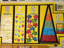 My Vcop Display For My Year 5 Class I M Really Pleased With The Visualisation Of It Literacy Display Primary Classroom Displays Classroom Displays