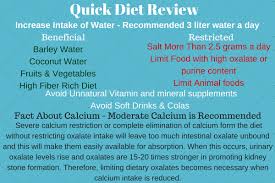 Kidney Stone Diet Food Tips For Its Prevention