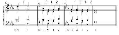 Related to tonal harmony workbook answer key free, while you page 6/8. Chapter 6 2 Solutions Mp Tonal Harmony Workbook With Workbook Cd And Finale Discount Code 6th Edition Chegg Com