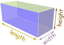 We did not find results for: Cuboids Rectangular Prisms And Cubes