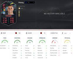 Leandro trossard rating is 77. Fifa 20 Leandro Trossard League Player Update Milestones Requirements Fifaultimateteam It Uk