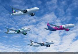 Indigo will find and configure most of them for you automatically and even if it is not possible, it will if you want to use some kind of distributed setup, just start indigo server on remote machine and let. Airbus Indigo Partners Finalize Orders For 430 A320neo Family Aircraft Commercial Aircraft Airbus