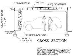Report flat roof construction manual. Compact 2 Car Flat Roof Garage Plan 400 1ft 20 X 20 By Behm Design