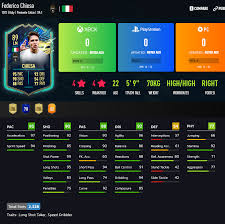 Come completare chiesa fifa 21 community tots sbc: ð™ð™ð™ð™'ð™„ð™• On Twitter Tots Federico Chiesa Sbc Squads Required 1 X 83 Rated 1 X 86 Rated Https T Co Jnkexi0rfc Fifa21 Fut21
