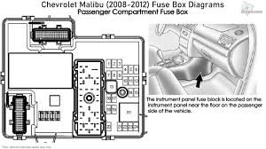 I was trying to check my fuse box under the hood for a blown fuse for my 12 v outlet i pulled fuses one by one checking for burned out and must have put one in the wrong slot i need to change a fuse for my car it a malibu 2005 can you tell me where the fuse box is i lostmy book too my car… read more. 2012 Chevy Malibu Fuse Box Diagram Sub Panel To Main Panel Wiring Diagram Piooner Radios Nescafe Jeanjaures37 Fr