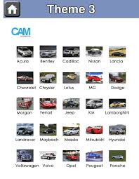 Well, what do you know? Car Picture Quiz Answers Guess The Car By The Part Pictured