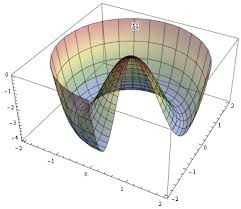 El estudio del campo de Higgs en el futuro HL-LHC - La Ciencia de la Mula  Francis