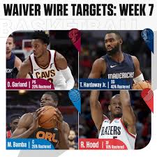 Rotoworld by NBC Sports