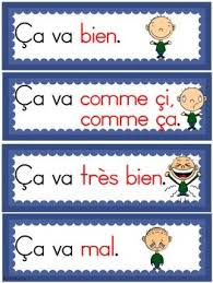 Comment Ca Va French Attendance Activity French Language Lessons French Flashcards Learn French