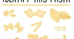A Pretty Important Pasta Quiz Culinary Classes Family And Consumer Science Food Class