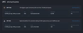 If you are new to the topic, we encourage you to read our free staking guide to learn more about what staking is really all about. Umi Blockchain Ecosystem Instant Transfers Smart Contracts And Profitable Staking Techbullion